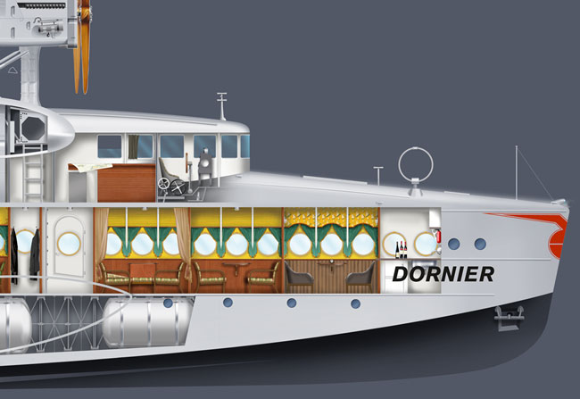 schnitt Grafik Dornier X, Do x