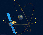 Illustration Galileo