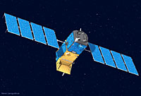 Grafik Giove-B