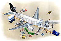 Schnitt grafik Airbus a 320